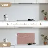 Donkerblauw - Roze - Patroom - Symmetrisch keuken achterwand spatscherm klein 900 -voor_na_NL