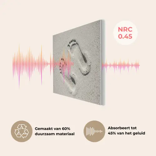 Voeten - Zand - Zee PET vilt klein -USP_NL
