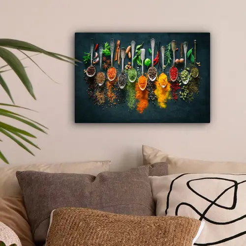 Kruiden - Specerijen - Lepels canvas 2cm klein -sfeer1