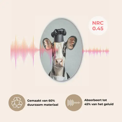 Koe - Zwart - Wit - Kok Akoestische PET Vilt - Rond klein -USP_NL