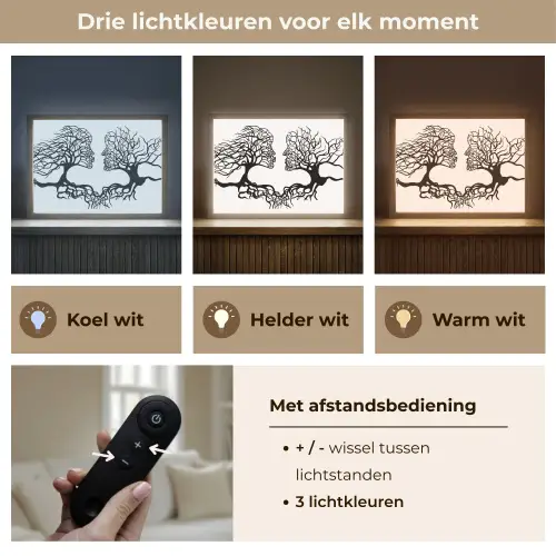 Bomen - Gezicht - Kunst - Abstract Light Box met batterij (Wandlamp) middel -USP_lichtkleurNL