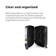 Inside of the suitcase