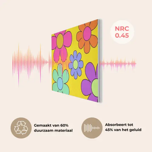 Bloemen - Illustratie - Kleurrijk PET vilt klein -USP_NL