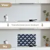 Modern - Ontwerp - Blauw keuken achterwand spatscherm klein 900 -voor_na_NL
