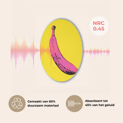 Banaan - Grafisch - Geel Akoestische PET Vilt - Rond klein -USP_NL