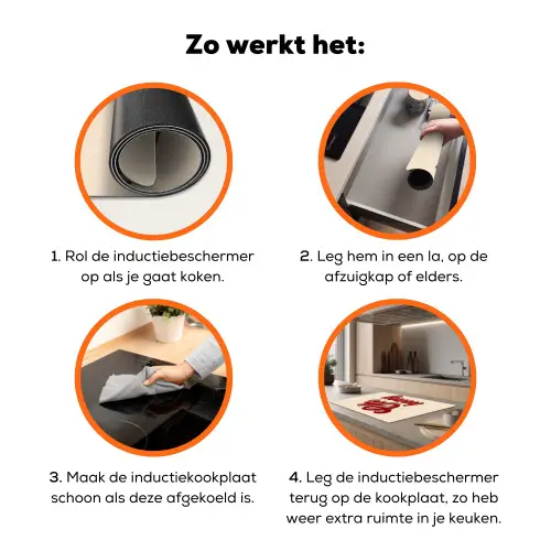 Oh honey - Rood - Schaduw Inductie beschermer vinyl 3mm klein -zzzzzzz-td-werking