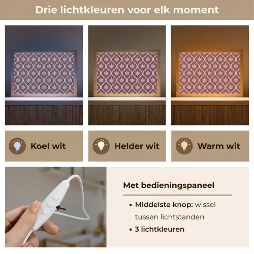 Patroon - Paars - Bloem Light Box met kabel (Wandlamp) klein -USP_lichtkleurNL