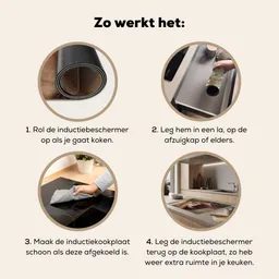 induc-gebruik-nederlands.png