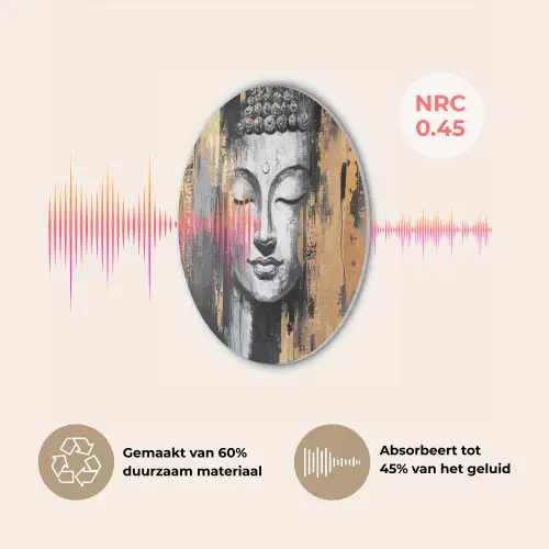 Boedhha - Penseelstreken - Goud - Abstract Akoestische PET Vilt - Rond klein -USP_NL