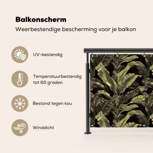 Botanisch - Bladeren - Groen Balkonbeschermer Duitsland klein 596 -specs_NL