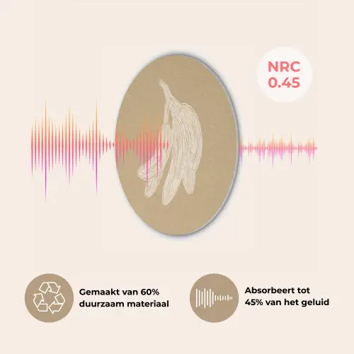 Bananen - Beige - Lijntekening - Minimalistisch Akoestische PET Vilt - Rond klein -USP_NL