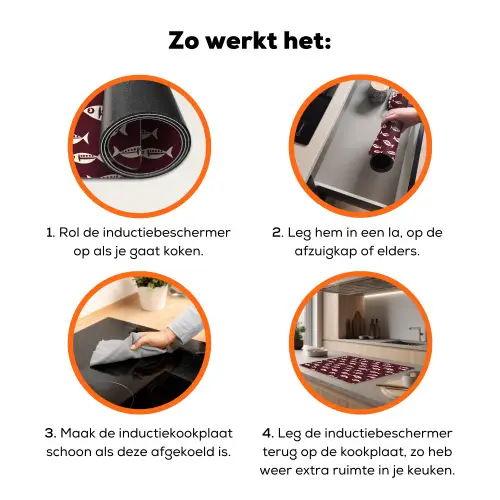 Vissen - Grafisch - Patroon - Donker Inductie beschermer vinyl 3mm klein 276 -zzzzzzz-td-werking