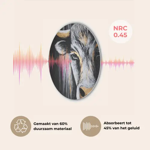 Stier - Hoorns - Snuit - Goud Akoestische PET Vilt - Rond klein -USP_NL