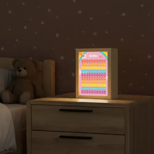 Getallen - Leren tellen voor kinderen - Getallenlijn - Cijfers - Roze - Eenhoorn Light Box met kabel klein -sfeer1_kind