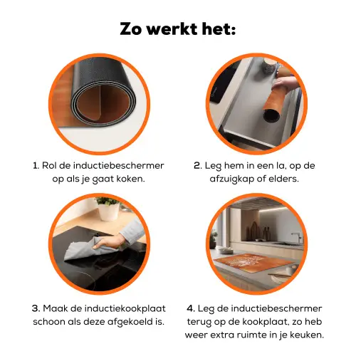 Bloem - Minimalistisch - Wit Inductie beschermer vinyl 3mm klein -zzzzzzz-td-werking
