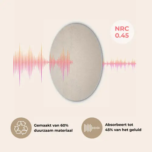 Japandi - Beige - Modern Akoestische PET Vilt - Rond klein -USP_NL