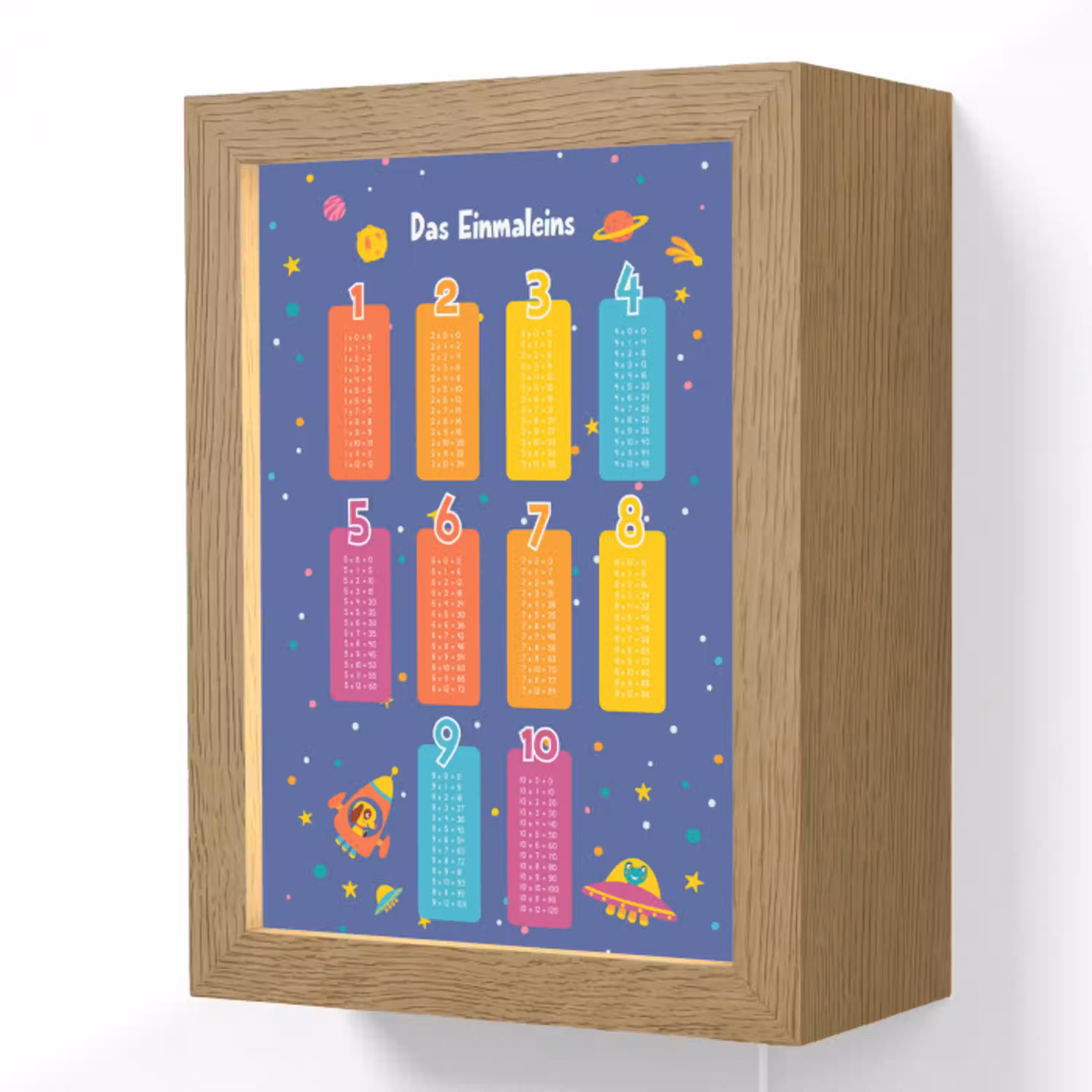Educatief - Leren rekenen - Ruimte - Vermenigvuldigingstabel Light Box met kabel (Wandlamp kind) klein -3d