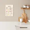 Fruit - Eten - Keuken KitchenYeah - Keuken - Canvas klein -sfeer1