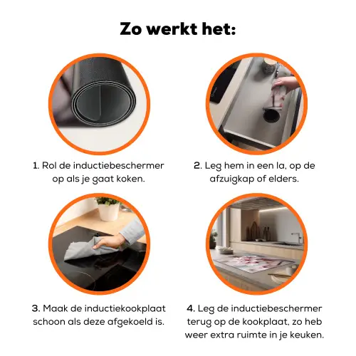 Bloesems - Meeldraden - Geel - Wazig Inductie beschermer vinyl 3mm klein -zzzzzzz-td-werking