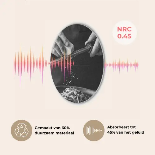 Kaas - Pasta - Rasp Akoestische PET Vilt - Rond klein -USP_NL