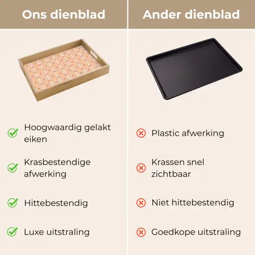 Patroon - Retro - Kleur Dienblad Rechthoek middel 911 -USP_VergelijkingNL