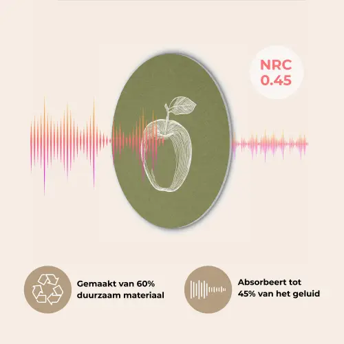 Lijntekening - Appel - Olijfgroen - Blaadje Akoestische PET Vilt - Rond klein -USP_NL