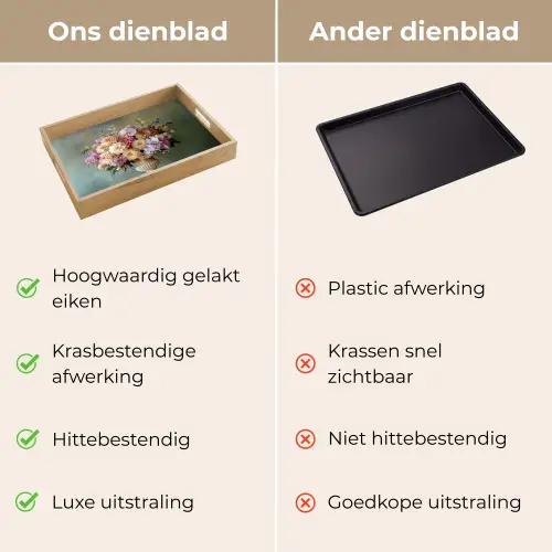 Orchidee - Boeket - Vaas - Bloemen Dienblad Rechthoek middel -USP_VergelijkingNL
