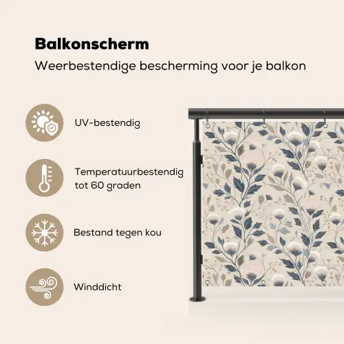 Klassiek - Botanisch - Kleurrijk Balkonbeschermer Duitsland klein 596 -specs_NL
