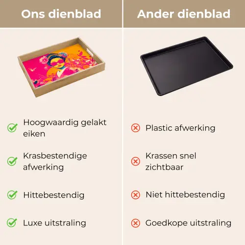 Vrouw - Zonnebril - Abstract - Oranje Dienblad Rechthoek middel -USP_VergelijkingNL