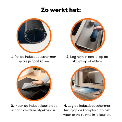Meeuw - Wit - Zee - Mistig Inductie beschermer vinyl 3mm klein -zzzzzzz-td-werking