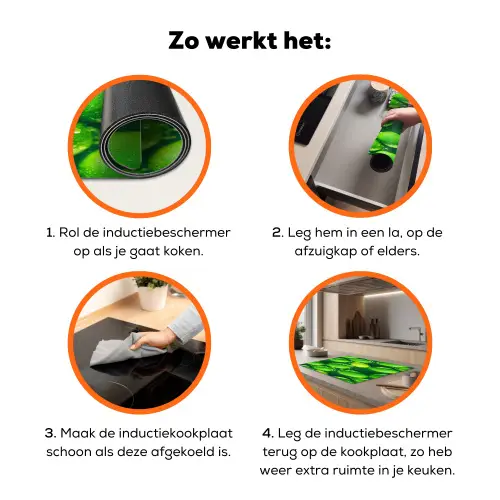 Limoen - Groen - Water Inductie beschermer vinyl 3mm klein 276 -zzzzzzz-td-werking