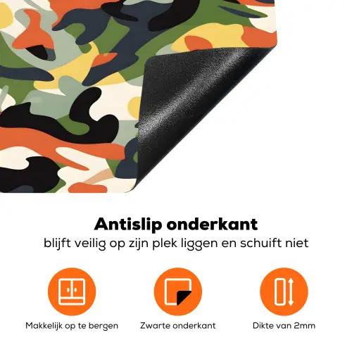 Kleurrijke - Camouflage - Organische - Vormen Inductie beschermer vinyl 3mm klein 276 -zzzzzzz-td-onderkant