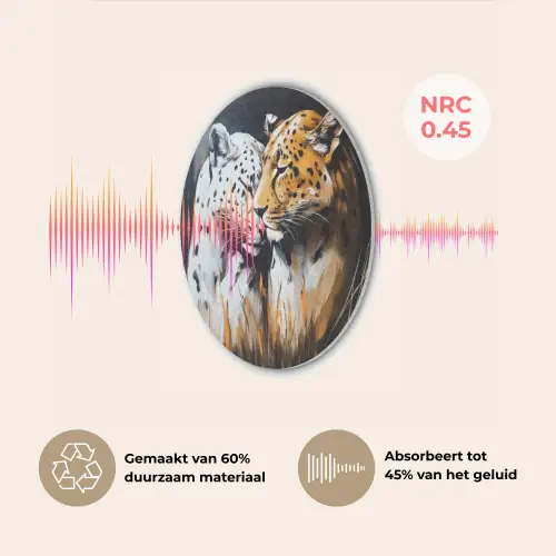 Luipaard - Oranje - Wit - Gras Akoestische PET Vilt - Rond klein -USP_NL
