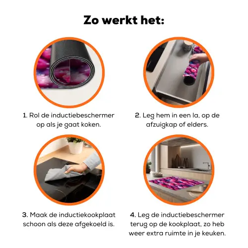 Frambozen - Waterdruppels - Vruchten Inductie beschermer vinyl 3mm klein 276 -zzzzzzz-td-werking