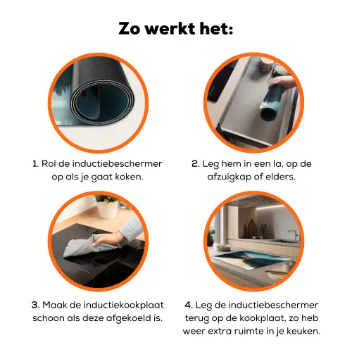 Bossen - Meer - Kano - Oranje Inductie beschermer vinyl 3mm klein -zzzzzzz-td-werking