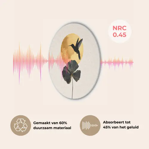 Zwarte kolibrie - Bloem - Gouden cirkel Akoestische PET Vilt - Rond klein -USP_NL