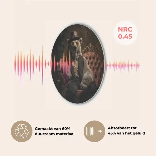 Ijsbeer - Hoed - Bril - Stoel Akoestische PET Vilt - Rond klein -USP_NL
