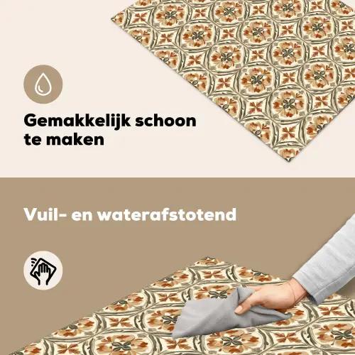 Elegant - Antiek - Kleurrijk Inductie beschemer met haakjes klein 777 -ky-schoon-nl