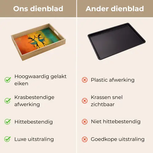 Dansen - Vrouwen - Verfstructuur Dienblad Rechthoek middel -USP_VergelijkingNL