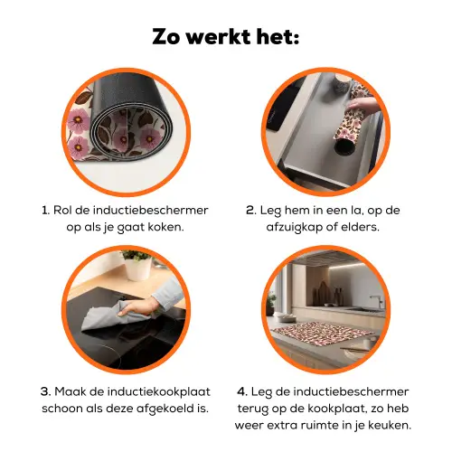 Bloemen - Bladeren - Kleurrijk Inductie beschermer vinyl 3mm klein 276 -zzzzzzz-td-werking