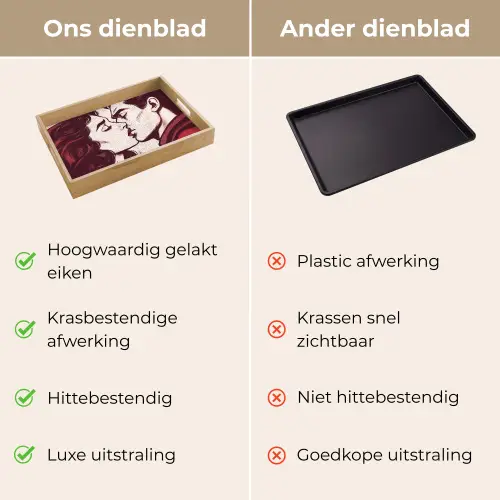 Kussen - Personen - Retro - Bordeaux Dienblad Rechthoek middel -USP_VergelijkingNL