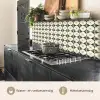 Sierlijk - Ornament - Blauw keuken achterwand 2 middel 871 -usp_NL