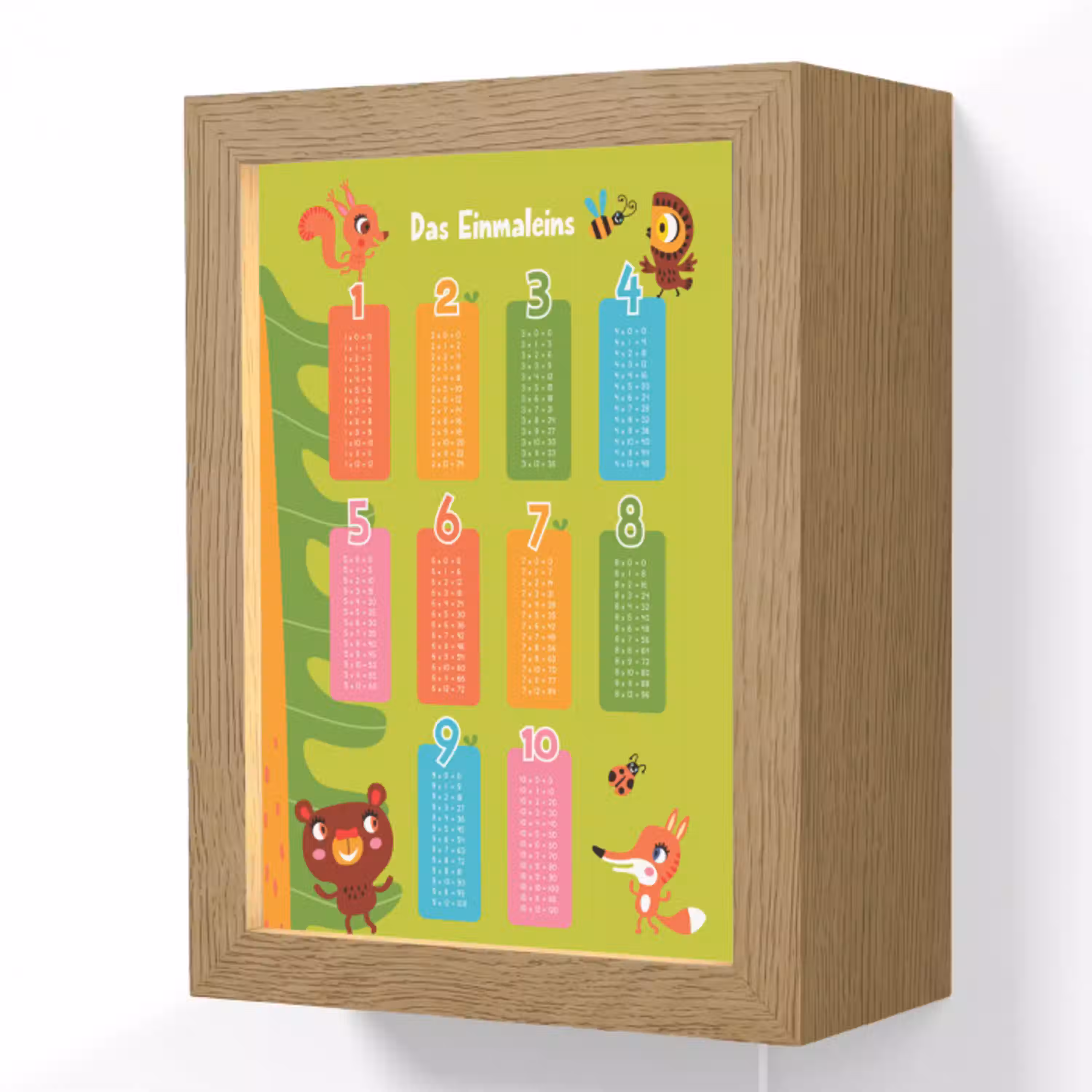 Educatief - Leren rekenen - Bosdieren - Vermenigvuldigingstabel Light Box met kabel (Wandlamp kind) klein -3d