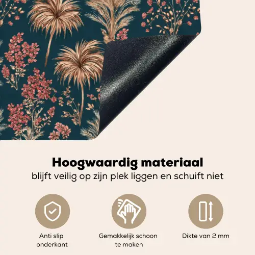 Botanisch - Patroon - Blauw Inductie beschemer met haakjes klein 777 -ky-onderkant-nl
