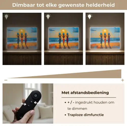 Vrouwen - Strand - Zondsondergang Light Box met batterij (Wandlamp) middel -USP_dimbaarNL