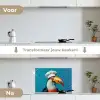 Toekan - Papegaai - Vogel - Koksmuts keuken achterwand spatscherm klein -voor_na_NL