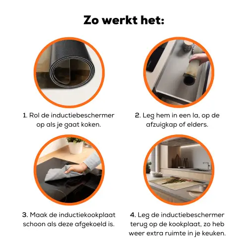 Kerstboom - Versierd - Kleurrijk Inductie beschermer vinyl 3mm klein -zzzzzzz-td-werking