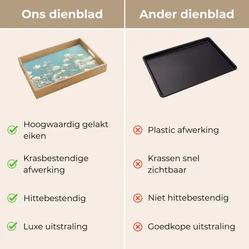 Stängel – Blumen – Luft – Weiß Dienblad Rechthoek middel -USP_VergelijkingNL