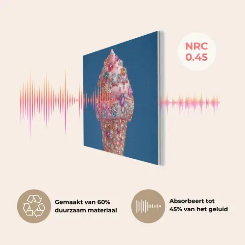 Ijsje - Hoorntje - Steentjes - Blauw PET vilt klein -USP_NL