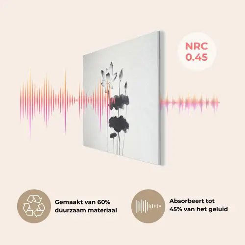 Bladeren - Zwart - Lotusbloem - Minimalitisch PET vilt klein -USP_NL